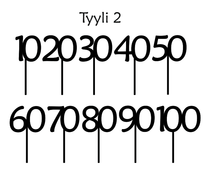 Kakkukoriste numero 10-100