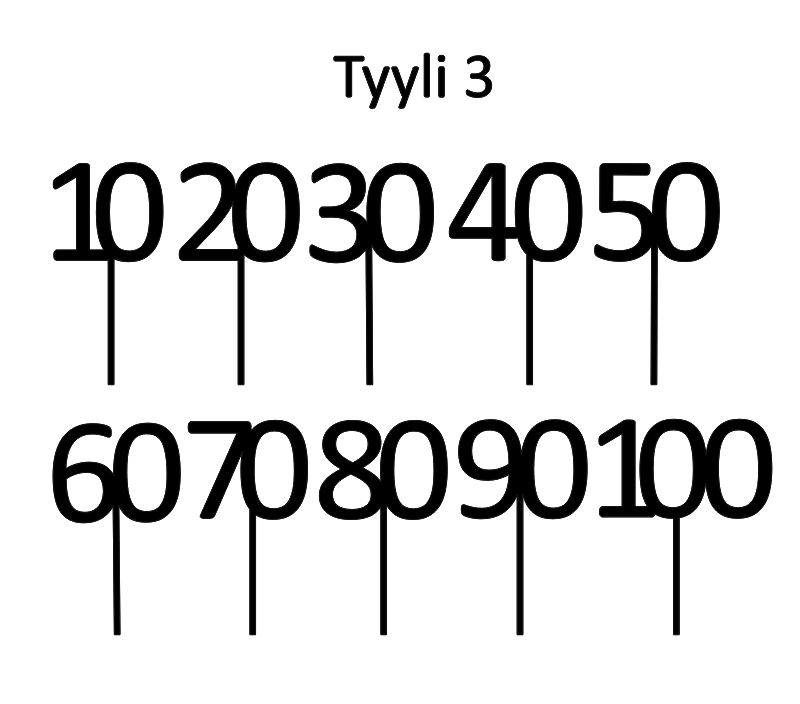 Kakkukoriste numero 10-100